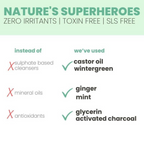 TuCo Intelligent Kids Anti-Dandruff Shampoo With Wintergreen, Mint & Activated Charcoal, For Itchy Scalp & Rough Hair