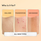 Mylo Care Vitamin C Body Wash with Honey