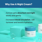 Chemist At Play Dry-Normal Skin Night Cream with Extra Moisture, Reduce Redness, and Reduce Inflammation