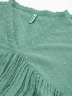 Janasya Green Solid Dobby Weave Kurta - Distacart