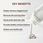 Innisfree CSMS Combo - Cleanser, Serum, Moisturizer & Sunscreen