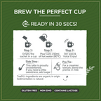 TeaFit Ceremonial No Sugar Instant Matcha Latte Premix - Distacart