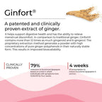 Wellbeing Nutrition Melts into PMS Relief Disintegrating Strips - Soothing Ginger Lemon - Distacart
