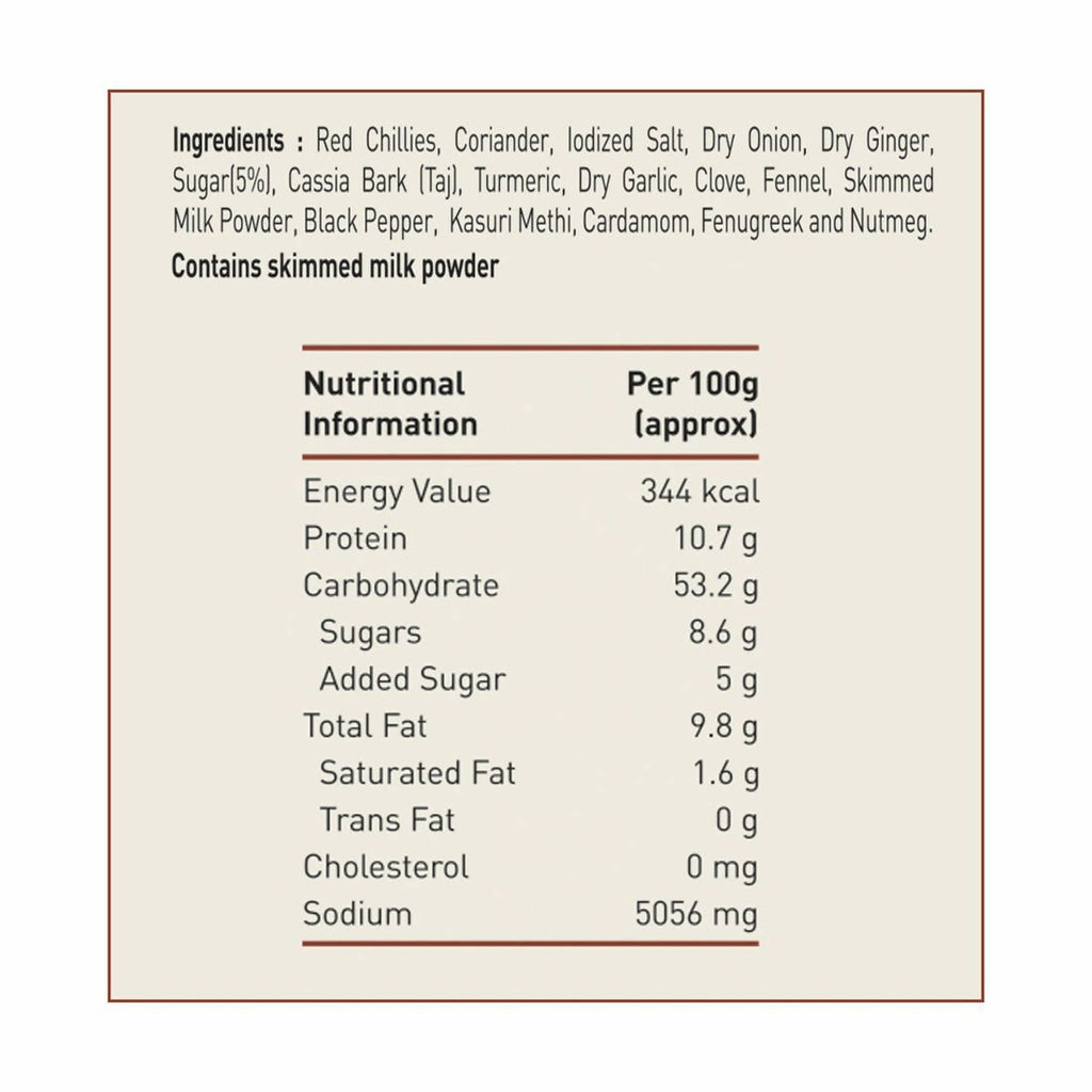 Priya Butter Chicken Masala - Distacart