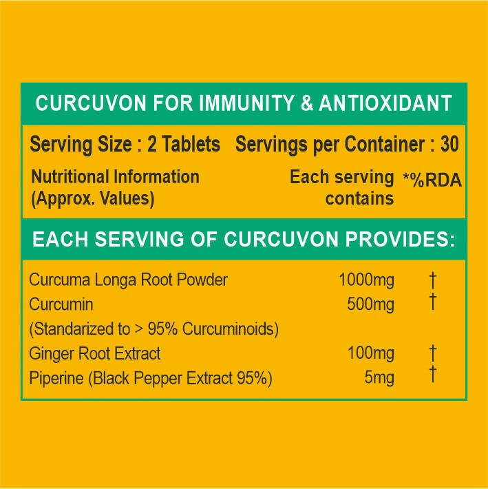 Carbamide Forte Curcumin with Ginger Extract, Piperine Tablets - Distacart