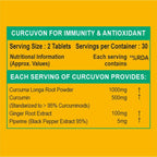 Carbamide Forte Curcumin with Ginger Extract, Piperine Tablets - Distacart