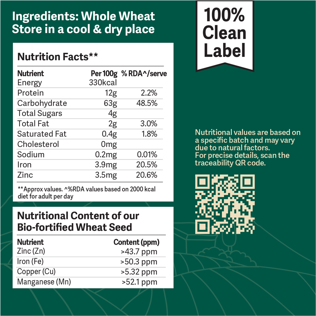 Better Nutrition Biofortified Macaroni / Wheat Pasta - Distacart