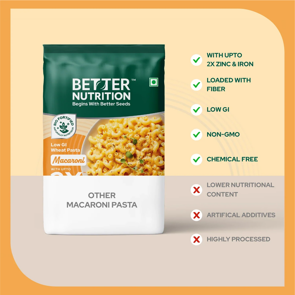 Better Nutrition Biofortified Macaroni / Wheat Pasta - Distacart