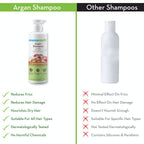 Mamaearth Argan Hair Mask & Argan Shampoo