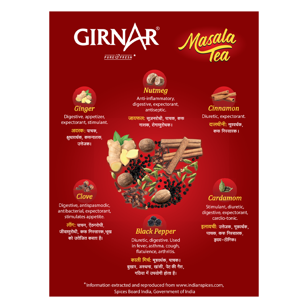 Girnar Masala Tea - Distacart