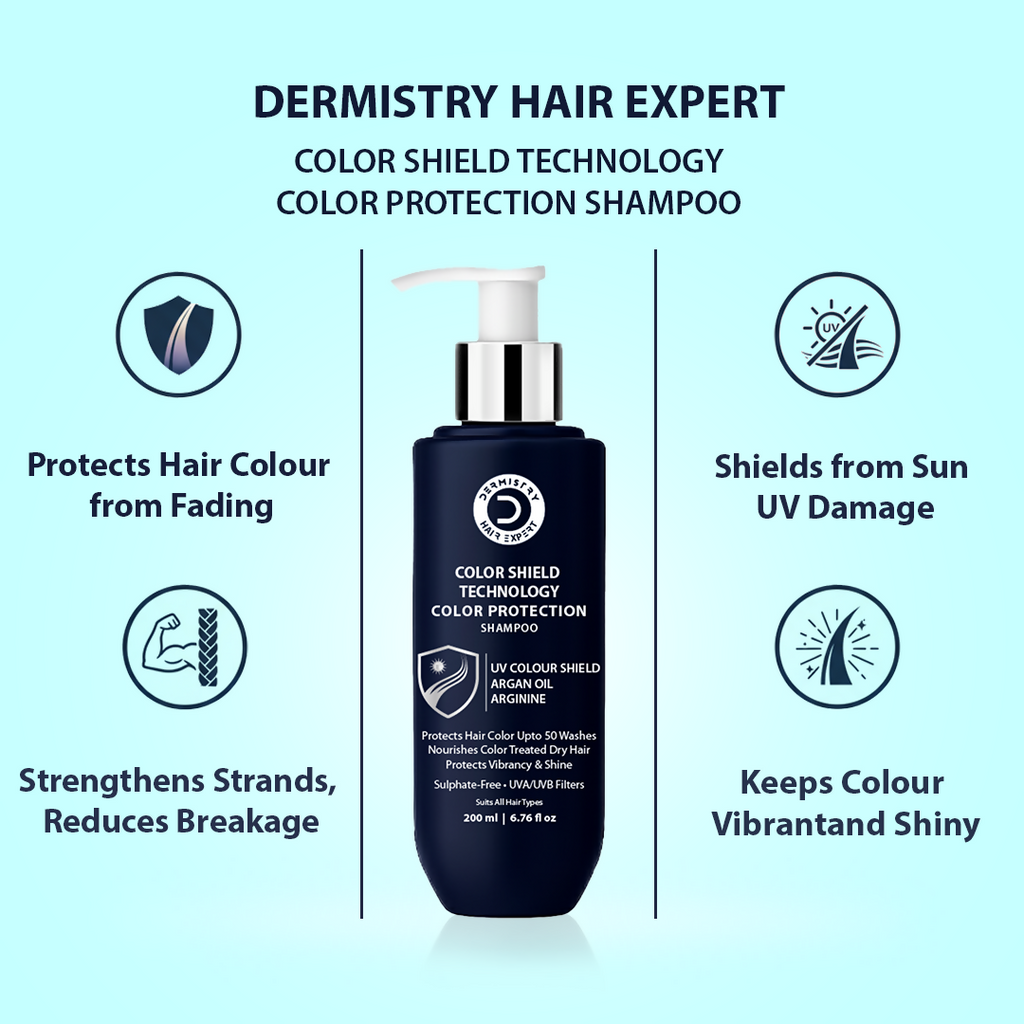 Dermistry Color Shield Technology Sulphate Free Shampoo & Mask