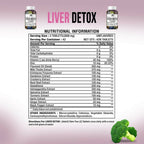 BM Wellness Natural Liver Detox Tablets - Distacart