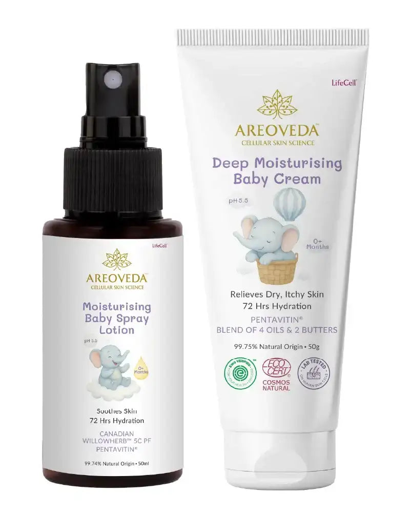 AreoVeda Mini Moisturising Kit