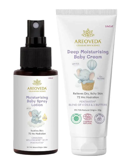 AreoVeda Mini Moisturising Kit