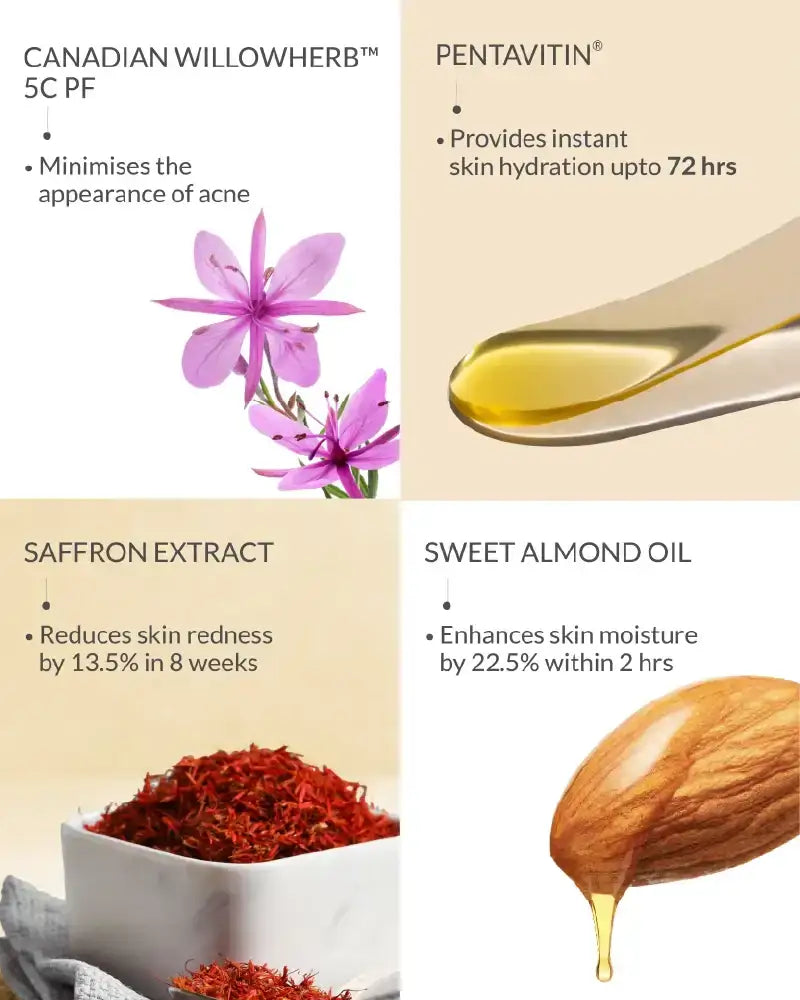 AreoVeda Mini Moisturising Kit