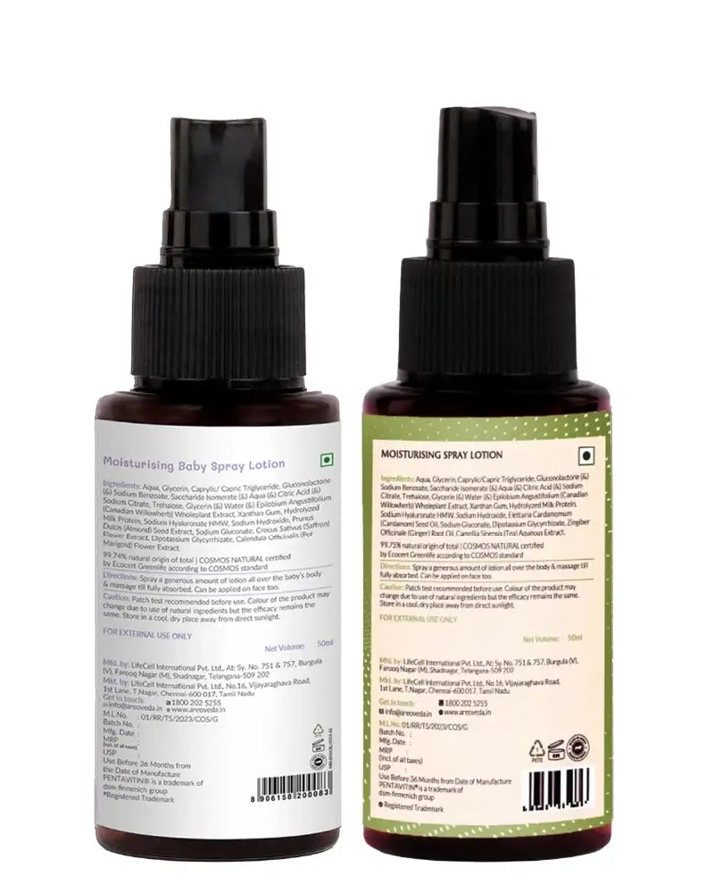AreoVeda Mini Mom and Baby Lotion Combo