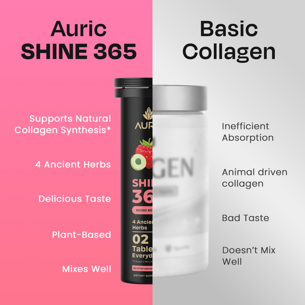 Auric Shine 365 Effervescent Tablets | Mixed Berries Flavour
