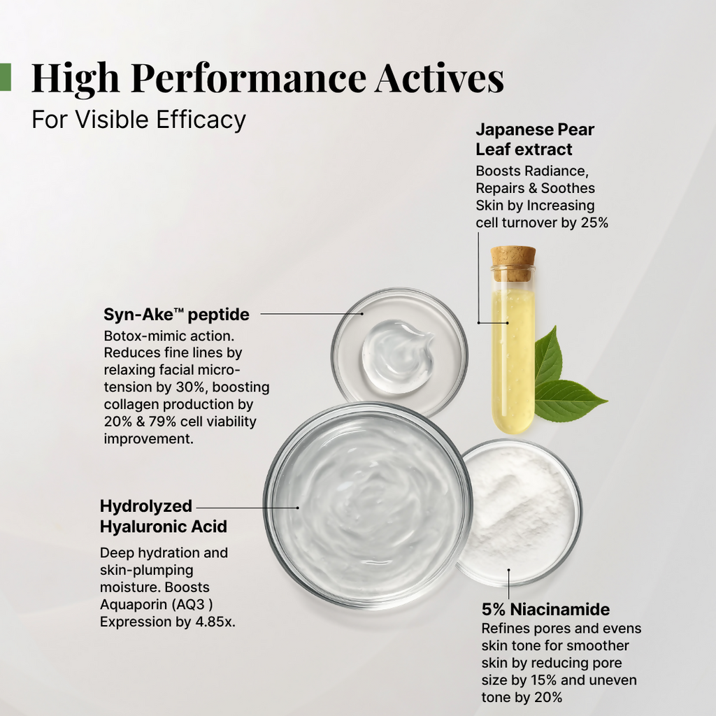 Mystiqare Revitalizing Day Cream