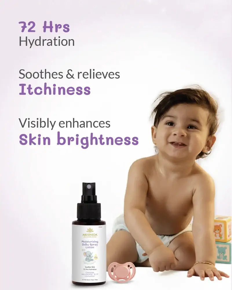 AreoVeda Baby Wash and Lotion Combo