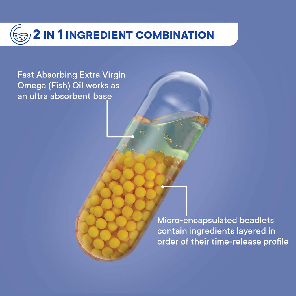 Wellbeing Nutrition Slow | Virgin Omega 3 Capsules - Distacart