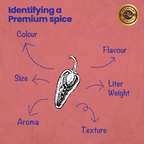Crista Spices Kashmiri Chilli Powder and Dhaniya Jeera Powder