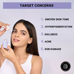 Sereko Vitamin C Clarifying Serum