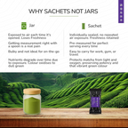 TeaFit Culinary Japanese Matcha Tea Powder - Distacart