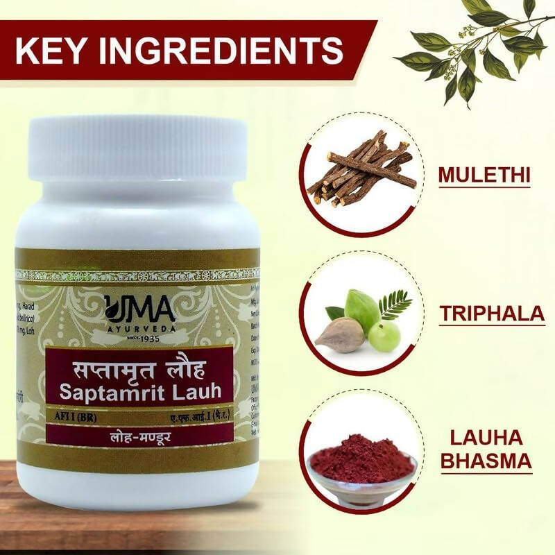 Uma Ayurveda Saptamrat Lauh Ayurvedic Tablets - Distacart