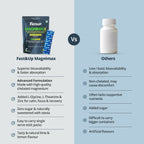 Fast&Up Magnimax - Triple Magnesium Bisglycinate, Citrate, Aspartate - Lime & Lemon Flavour