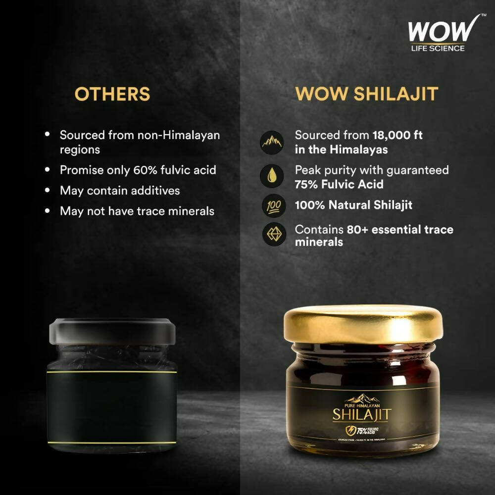 Wow Life Science Pure Himalayan Sj / Sj Resin - Distacart