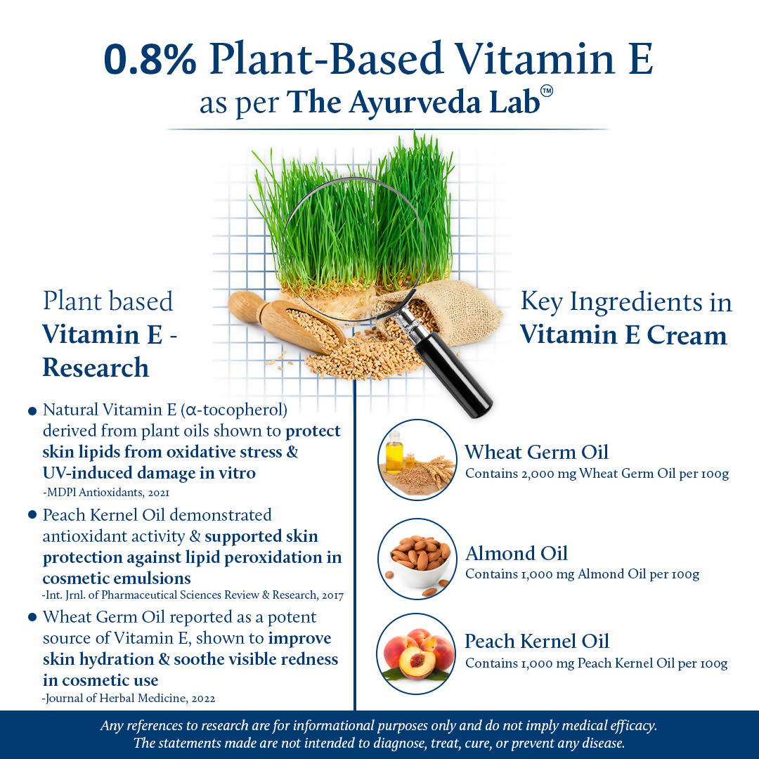 Blue Nectar Vitamin E Cream For Anti-Aging & Nourishment
