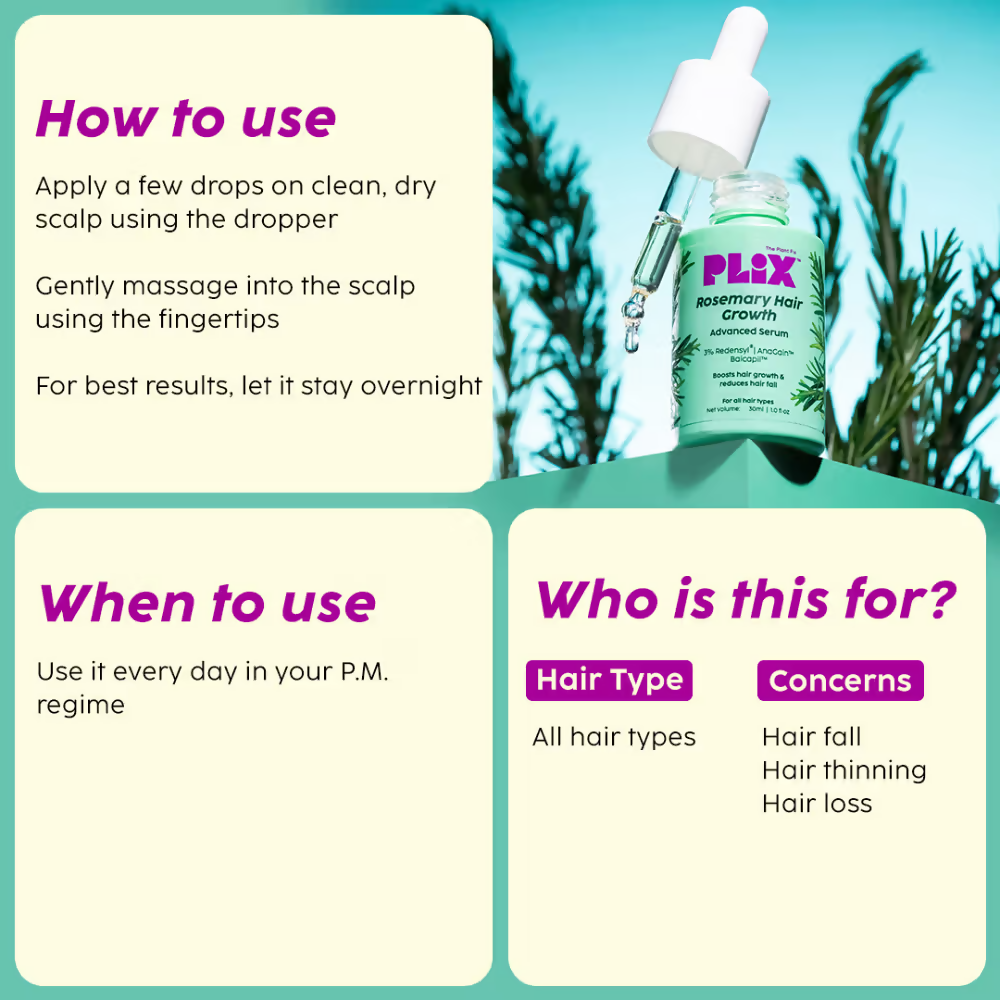 PLIX The Plant Fix Rosemary Anti Hairfall Kit (Serum, Shampoo, Conditioner & Hair Mask)