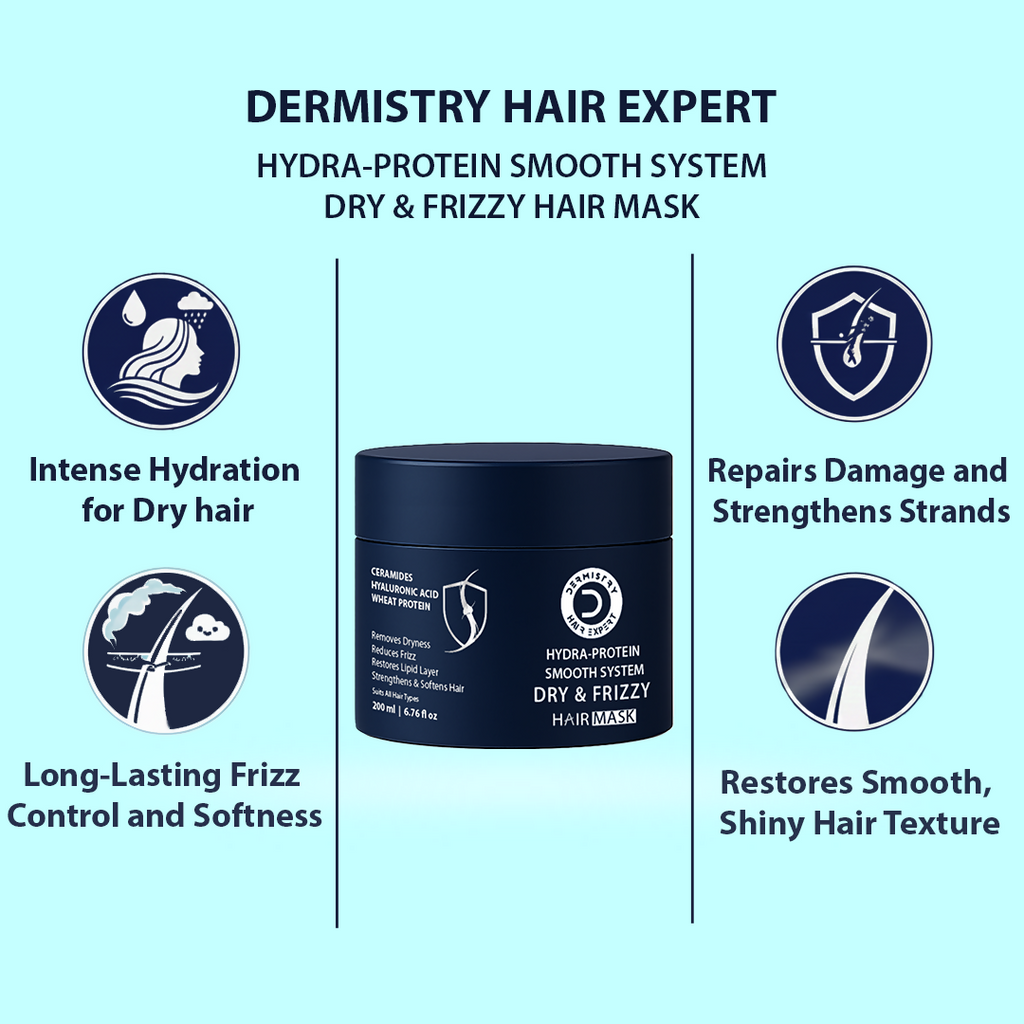 Dermistry Keratin Protein Arginine Damage Repair Control Protect Hair Mask & Shampoo - Distacart