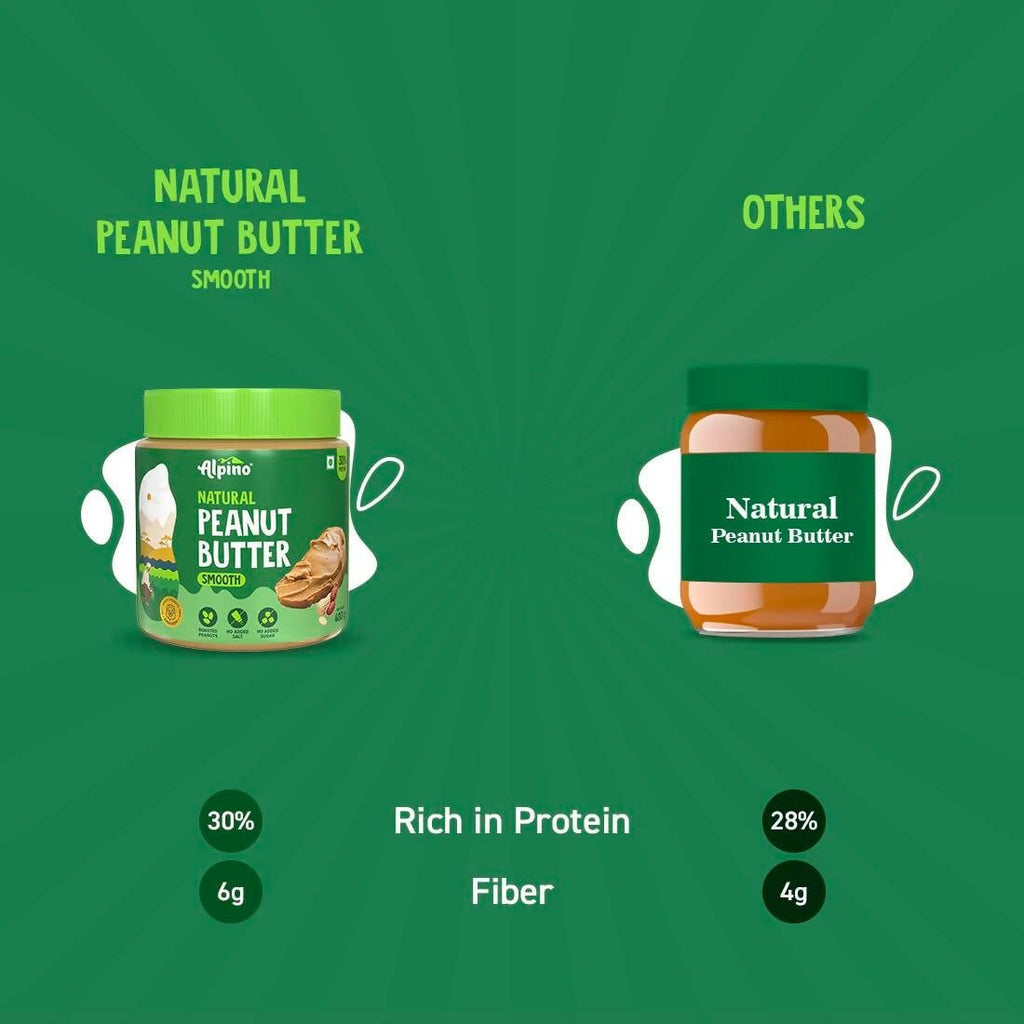 Alpino Natural Peanut Butter Smooth Unsweetened