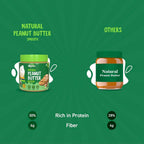Alpino Natural Peanut Butter Smooth Unsweetened