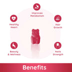 Purna Gummies Biotin Cranberry Flavour Gummies with Vitamin B 12 for Stronger Hair and Nails