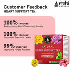 Copy of HEART SUPPORT TEA CUSTOMER FEEDBACK