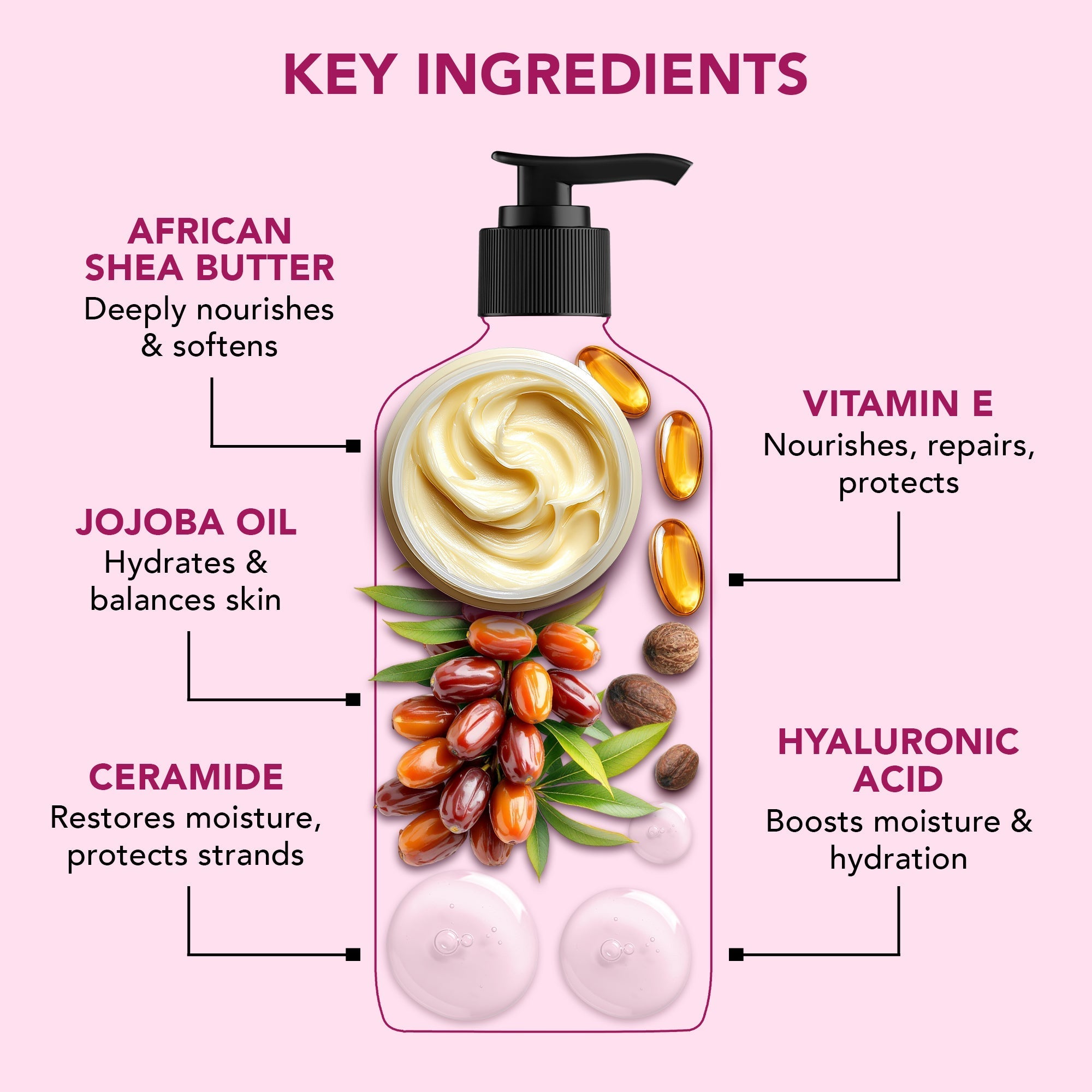 Botanic Hearth Nourish & Defend Shampoo with Vitamin E & Ceramide