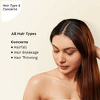 Pilgrim Spanish Rosemary Essential Oil For Hair Growth, Hair Fall Control & Hair Strengthening - Distacart