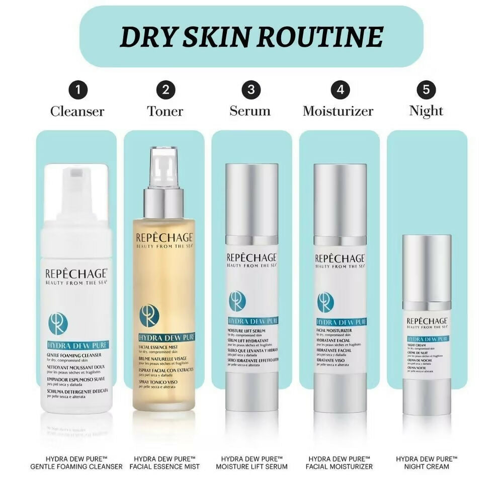 Repechage Hydra Dew Pure Night Cream