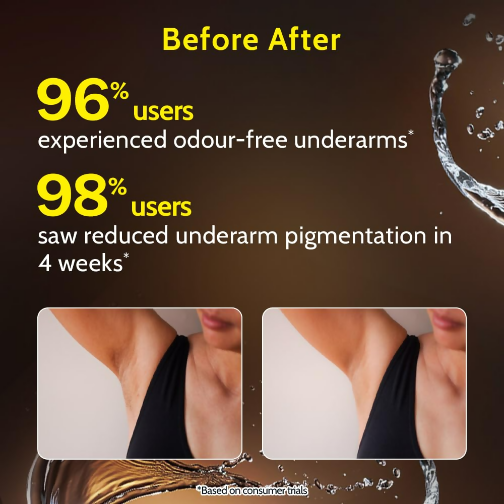 Chemist At Play UnderArm Roll-On with 5% AHA (Woody Musk Fragrance) - Distacart