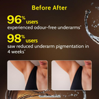 Chemist At Play UnderArm Roll-On with 5% AHA (Woody Musk Fragrance) - Distacart