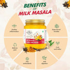 Farm Naturelle Golden Milk Masala - Turmeric Latte Blend with Spices