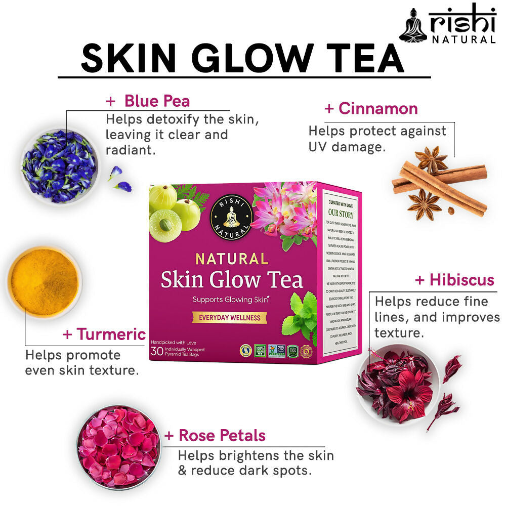 Copy of SKIN GLOW TEA INGREDIENTS IMAGE