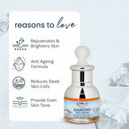 Globus Naturals Revival Diamond Shine Boosting & Anti Ageing Face Serum - Distacart