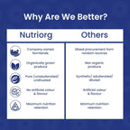 Nutriorg Certified Organic Rolled Oats - Distacart