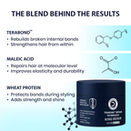 Dermistry Bond Repair Hair Mask with TeraBond Maleic Acid & Protein - Distacart