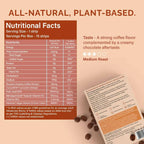 Wellbeing Nutrition Melts Energy Mocha Strips - Chocolate Flavor - Distacart