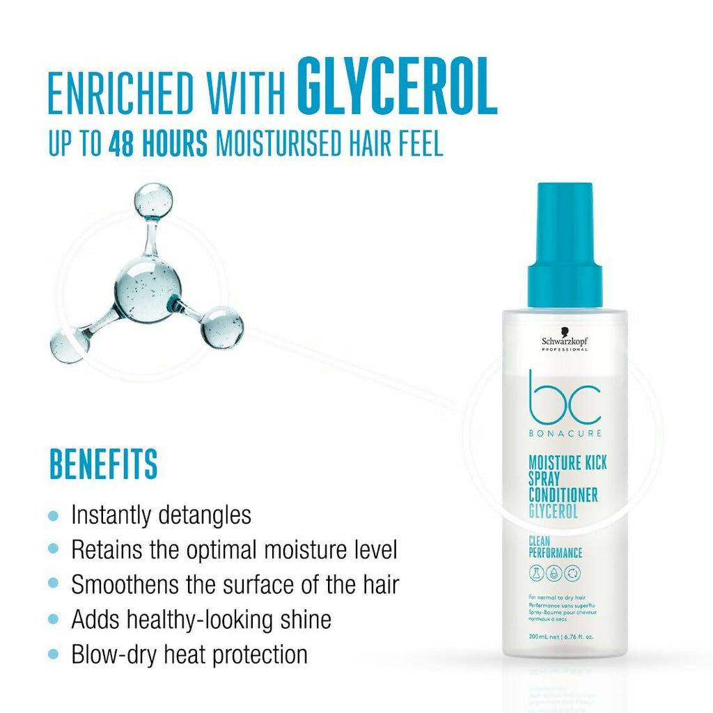 Schwarzkopf Professional Bonacure Moisture Kick Combo