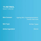 Dermdoc 1% Retinol Complex Night Cream